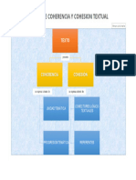 Mapa Mental 9