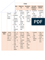 Cuadro Comparativo Informatica