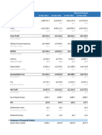 3 Statement Model