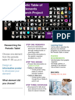 Periodic Table of Elements Research Project