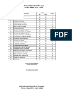 Pts Arul Genap 23-24