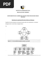 Apontamentos de GPRH