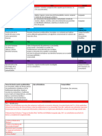 Proyecto 1. Tema 15 de Septiembre