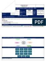 Planificacion Ciencias 2do