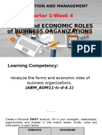 Q1W4 FORMS and ECONOMIC ROLES of BUSINESS ORGANIZATIONS