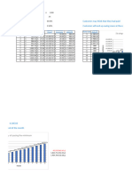 Time Value of Money