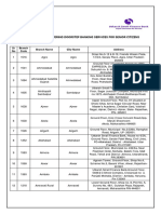 List of Branches Enabled For Doorstep Banking Services