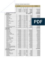 Proposal Pengajuan Modal - Parkir