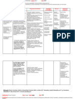 Planificacion Primer Trimestre 6 TO GRADO 2023