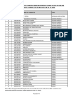 ProvSelCandiatesApprenticeship - Written Test On 28.07.2024