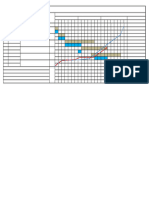 S Curve Xin Hai 3 Week Plan Realitation Power Station A