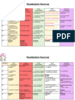 Progression Francais