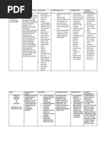 Drug Study Diclofenac K