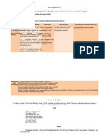 Inglês - Descritores e Intervenção.2 Material