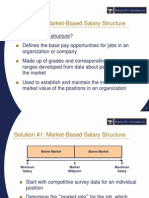 Solution #1: Market-Based Salary Structure