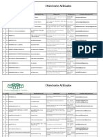 Directorio Afiliados Camincar