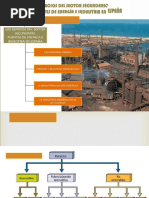 Fuentes de Energía e Industria en España