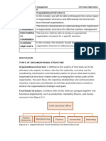 MODULE 6 Organization and Management