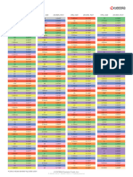 Chart-PCB Drill Diameter-Kyocera