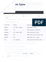 Python Data Types