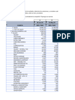 Ejercicio 1 - Variaciones Jul24