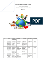 Social Studies Scheme Grade 11 Christmas 2024