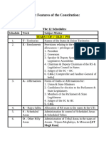 Salient Features of The Constitution