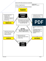 Learning Plan EsP 7