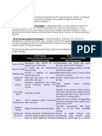 OLTP Vs OLAP