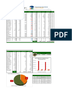 Resumen de Mercado de La BVC Correspondiente A La Semana Finalizada 06092024