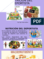 Nutricion para Deportista