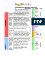 4° Dosificación Anual Ciclo 2024