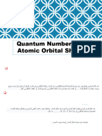 Atomic Orbital Shapes