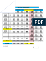 AASUCAM - Recap Des Primes Et Des Paiements