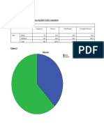 Research Results (Organize)