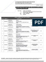 02 PGT2021 Chemistry College Allocation With DistrictName