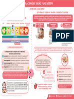 Regulación Del Sueño:Emocional - Modelo AMAR DYORÚ