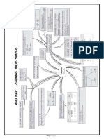 D and F Block Elements Notes Class 12