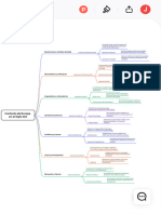 Mapify Transforma Cualquier Cosa en Mapa Mental Con IA, Anteriormente Chatmind