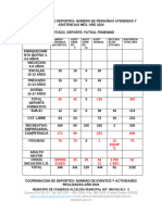 Estadisticas 2024