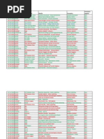 Dates Sports Compétitions Matchs Pronostics Pronostics Payants