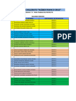 Grupos de Estudiantes Trab. Proy. Interd.-1