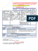 Dia 2 Semana 8 - 2024 - Comunicacion - Mapas Conceptuales