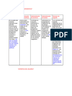 Actividad de Informática. Sistemas Operativos