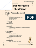 Tarot Workshop Cheat Sheet