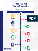 Programacion - 1BL 24 25 PDF