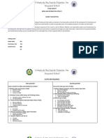 Mil Curriculum Map