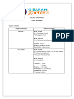 Class Xi Science Syllabus 2024-2025