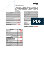 Ejercicio 2 - Indicadores Financieros