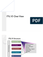 3-ITIL V3 Overview